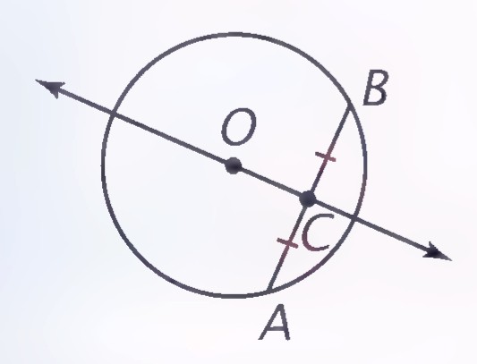 Circle with center O, chord AB, and a line through O meeting the chord at C, with matching tick marks showing CA = CB.
