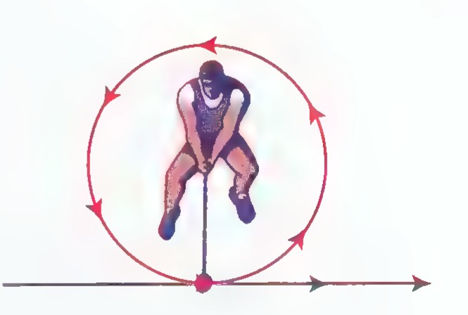 Hammer thrower at the center of a circle, with the wire pointing straight down to a point on the circle where a horizontal tangent line touches it.