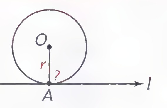 Circle with center O, radius OA drawn down to the point A where a horizontal line l touches the circle, and a question mark beside the radius at A.