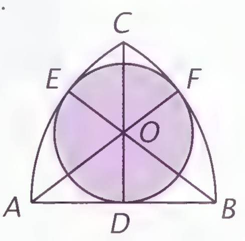 Gothic arch with base AB and apex C containing a shaded circle with center O, with E and F where the circle meets the arch and D the midpoint of the base.