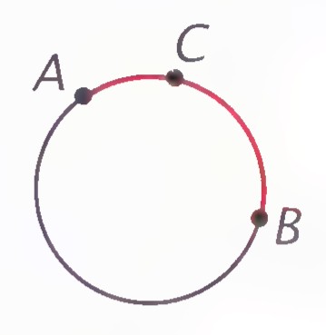 Circle with point C on the arc from A to B, the arc ACB drawn in red.