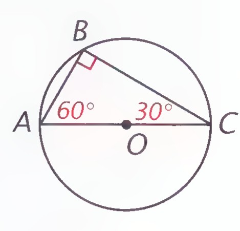 Circle with center O containing right triangle ABC, with the right angle at B, the angle at A labeled 60°, and the angle at C labeled 30°.