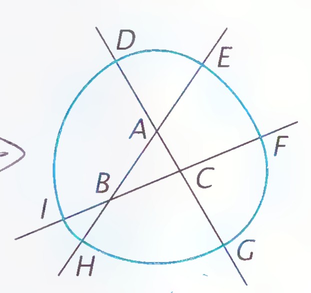 Circle cut by three intersecting lines that form triangle ABC inside it, with the lines meeting the circle at D, E, F, G, H, and I around its edge.