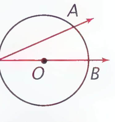 Circle with center O, diameter PB, and inscribed angle APB, so that the center lies on one side of the angle.