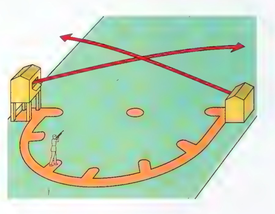 Overhead drawing of a skeet range: two high towers at opposite corners of a green field, a semicircular walkway with seven shooting stations marked along it, and red arrows showing the paths of the targets.