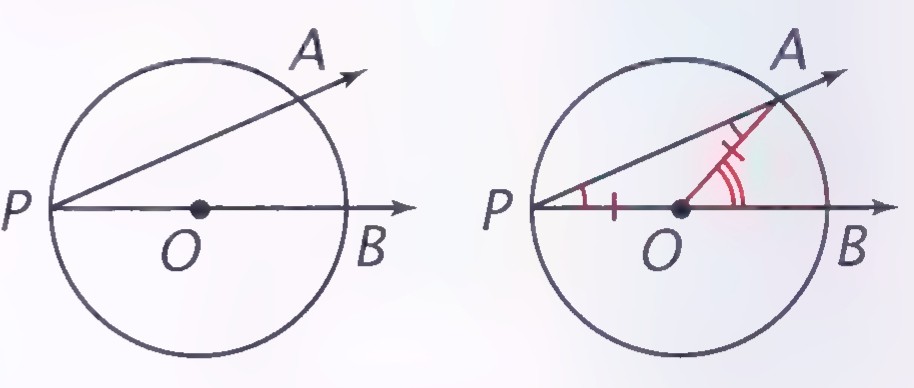 Two copies of a circle with diameter PB, center O, and inscribed angle APB; in the second copy the angles at P and A are marked with matching arcs and the exterior angle at O is marked.