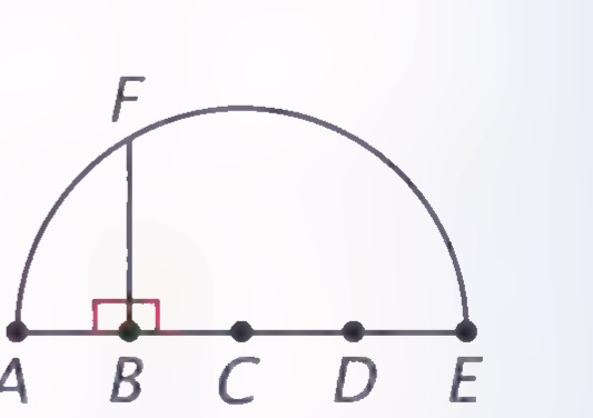 Semicircle with points A, B, C, D, and E on its diameter and point F on the arc above B, with FB drawn perpendicular to the diameter and a right-angle mark at B.