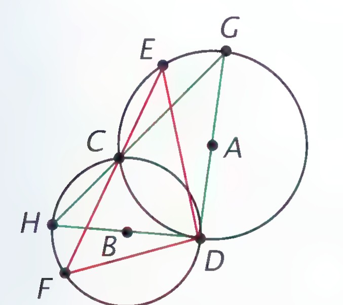 Two overlapping circles with centers A and B meeting at C and D, with triangle DEF drawn in red and triangle DGH drawn in green through their intersection points.