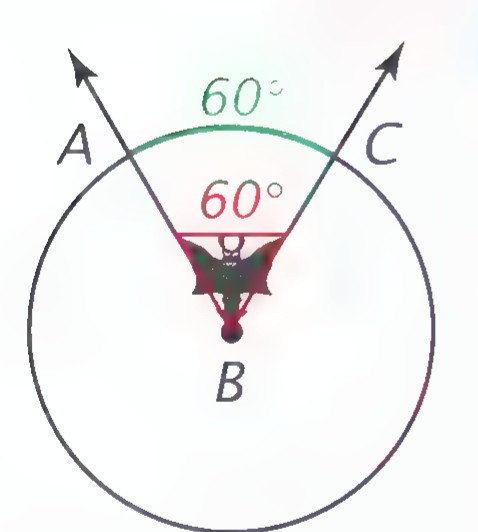 Circle with a central angle ABC of 60° whose sides, extended, cut off an arc AC also labeled 60°, with a small red drawing of a devil at B.