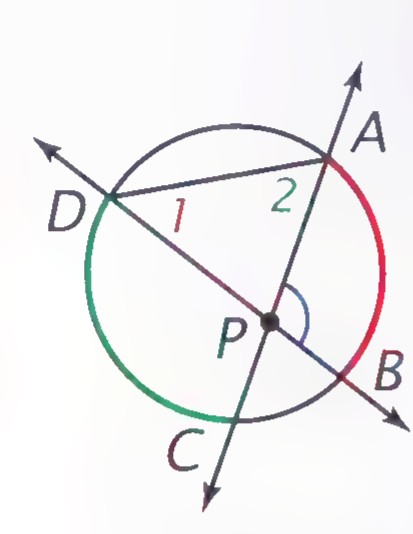 The same figure with chord DA drawn, creating angles 1 at D and 2 at A.