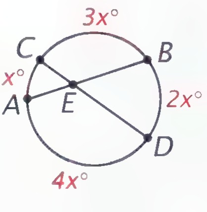 Circle with chords AB and CD crossing at E, the four arcs marked x°, 2x°, 3x°, and 4x°.