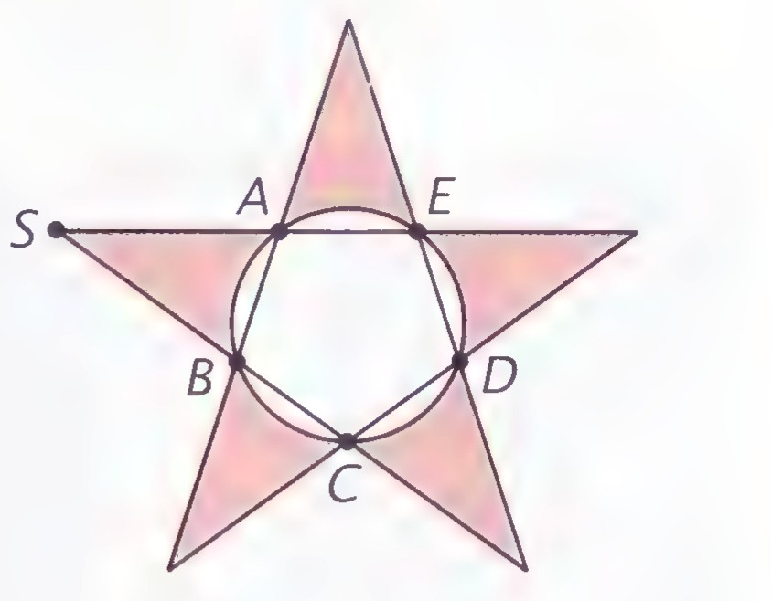 Five-pointed star inscribed in a circle, its points labeled A, B, C, D, and E, with an exterior point S joined to two of the points.