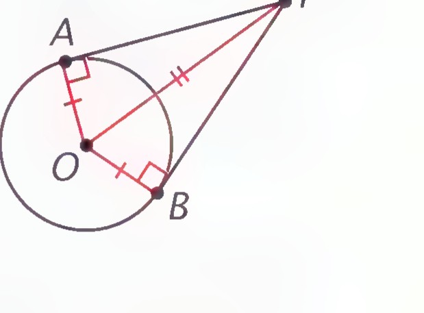 The same figure with radii OA and OB drawn, right angles marked at A and B, and matching marks on OA, OB, PA, and PB.