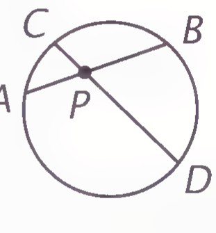 Circle with chords AB and CD intersecting at interior point P.