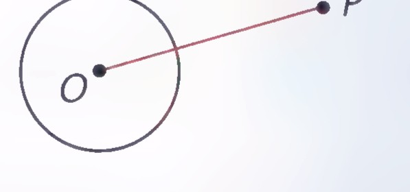 The same circle with the segment OP drawn in red.
