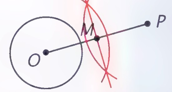 The same circle with OP bisected at its midpoint M and arcs from O and P used to construct the midpoint.