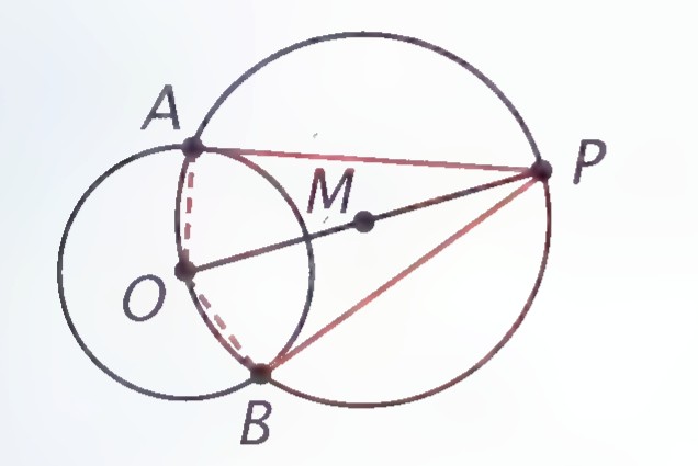 Construction step 4: the same figure with tangent segments PA and PB drawn in red.