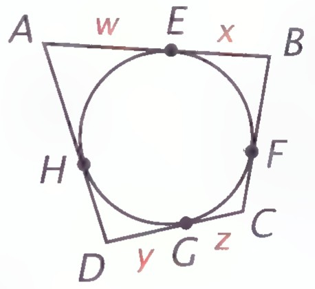 Quadrilateral ABCD circumscribed about a circle that touches AB at E, BC at F, CD at G, and DA at H, with the segments w, x, y, and z marked.