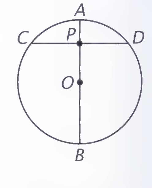 Circle with vertical diameter AB, horizontal chord CD perpendicular to it at P, and center O on the diameter below P.