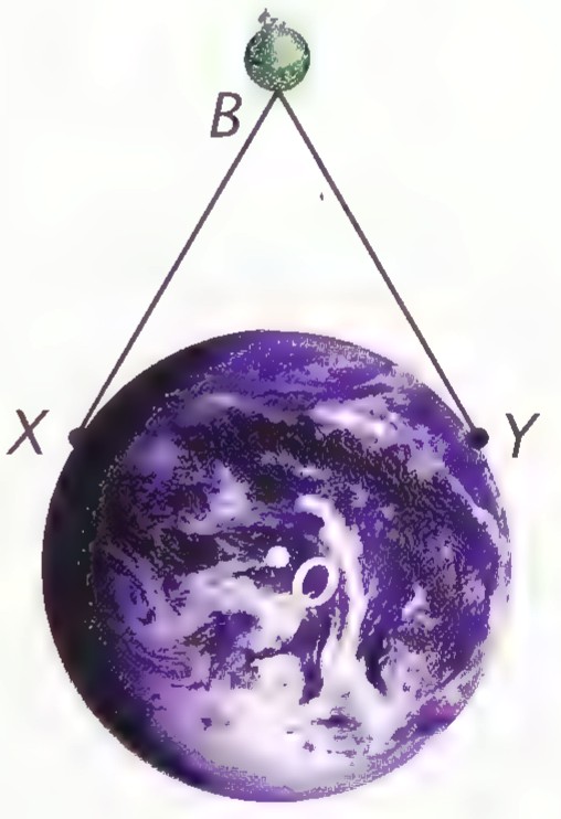 Photograph of the earth from space with the small Brick Moon above it and tangent lines drawn from the moon to points X and Y on the earth’s surface.