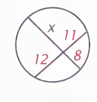Figure 10: circle with two chords crossing, the four segments labeled x, 11, 12, and 8.