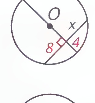 Figure 12: circle with center O and two chords crossing, the segments labeled x, 4, and 8.
