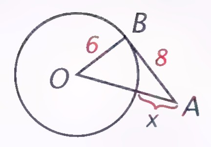 Circle with center O and tangent AB touching it at B, with OB and BA labeled 6 and 8 and the angle at A labeled x.