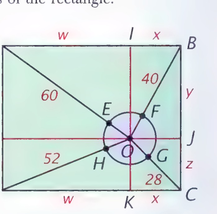 The same rectangle with the perpendiculars OI, OJ, OK, and OL drawn to the four sides, and the resulting segments labeled w, x, y, and z along the sides.