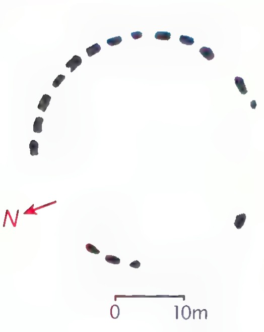 Plan of the standing stones of Stonehenge, shown as a broken ring of dots, with an arrow marking north and a scale bar from 0 to 10 m.