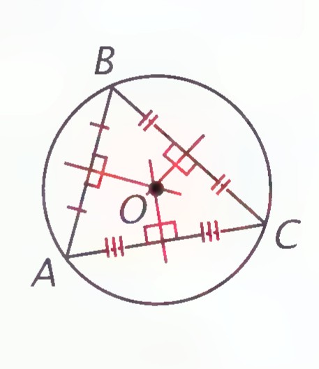 Triangle ABC inscribed in circle O, with the perpendicular bisectors of its sides drawn through O.