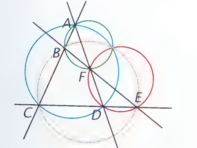 Four straight lines crossing to form four triangles, with four circles drawn through their vertices in different colors.