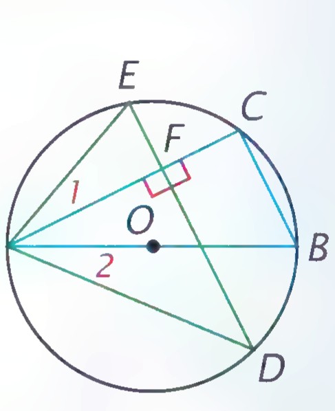 Two triangles ABC and ADE inscribed in circle O sharing vertex A, with DE perpendicular to AC and angles 1 and 2 marked.