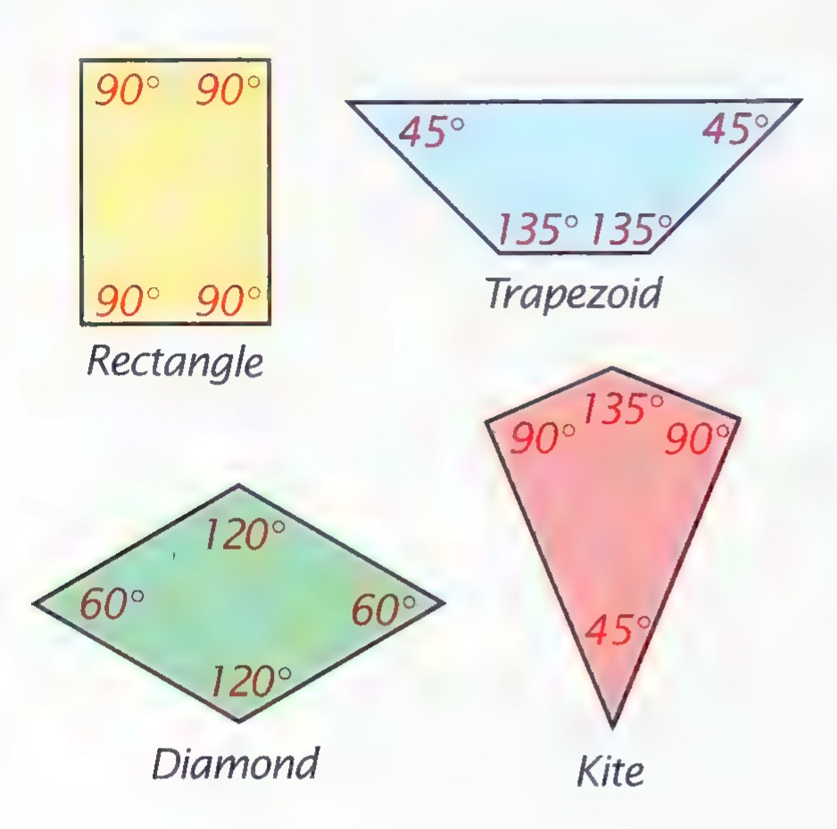 Four quilt shapes with their angles marked: a rectangle with four 90° angles, a trapezoid with 45° and 135° angles, a diamond with 60° and 120° angles, and a kite with 90°, 135°, and 45° angles.