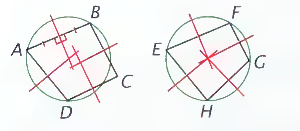 Two quadrilaterals with their sides extended: at the left, the four perpendicular bisectors of ABCD meet at one point; at the right, those of EFGH do not.