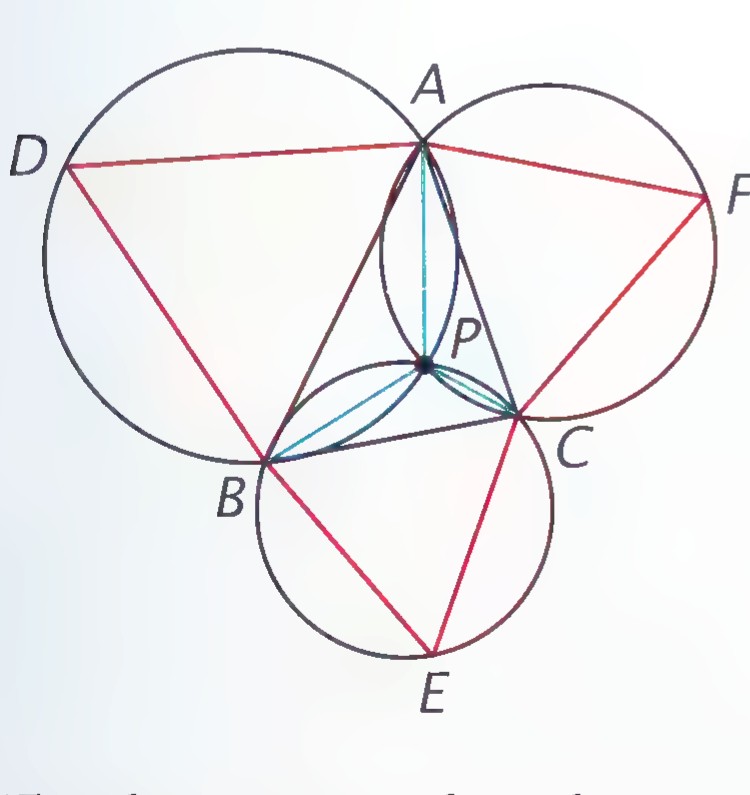 Triangle ABC with equilateral triangles built outward on each side, their three circumcircles drawn, and the circles meeting at a common point P.