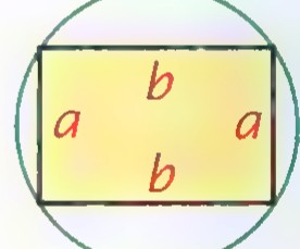 Rectangle with sides labeled a, b, a, b inscribed in a circle.