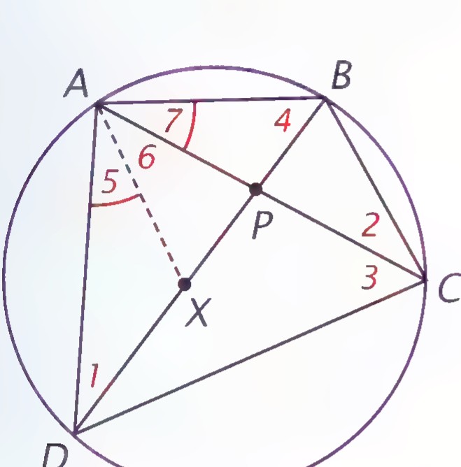 Cyclic quadrilateral ABCD with diagonals AC and BD meeting at P, and AX drawn so that angle 5 equals angle 7.