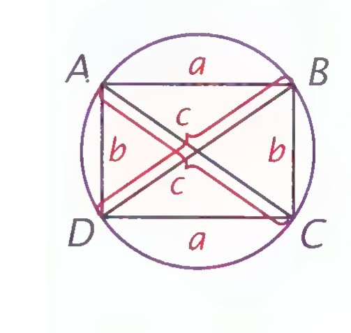 Rectangle ABCD inscribed in a circle, with sides labeled a and b, diagonals labeled c, and the two halves of each diagonal also labeled c.