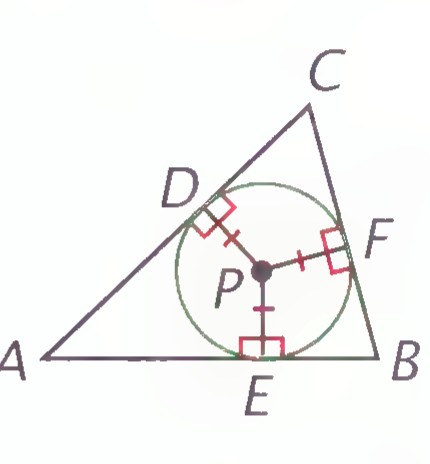 Triangle ABC with incenter P, perpendiculars PD, PE, PF to the sides, and the incircle drawn.