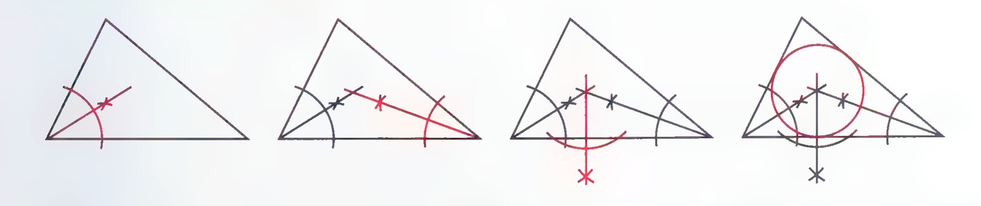 Four stages of inscribing a circle in a triangle: bisecting two of its angles, drawing the perpendicular from the incenter to a side, and drawing the circle.