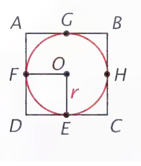 Square ABCD with its incircle; the center O, the points of tangency E, F, G, H, and the radius r are marked.
