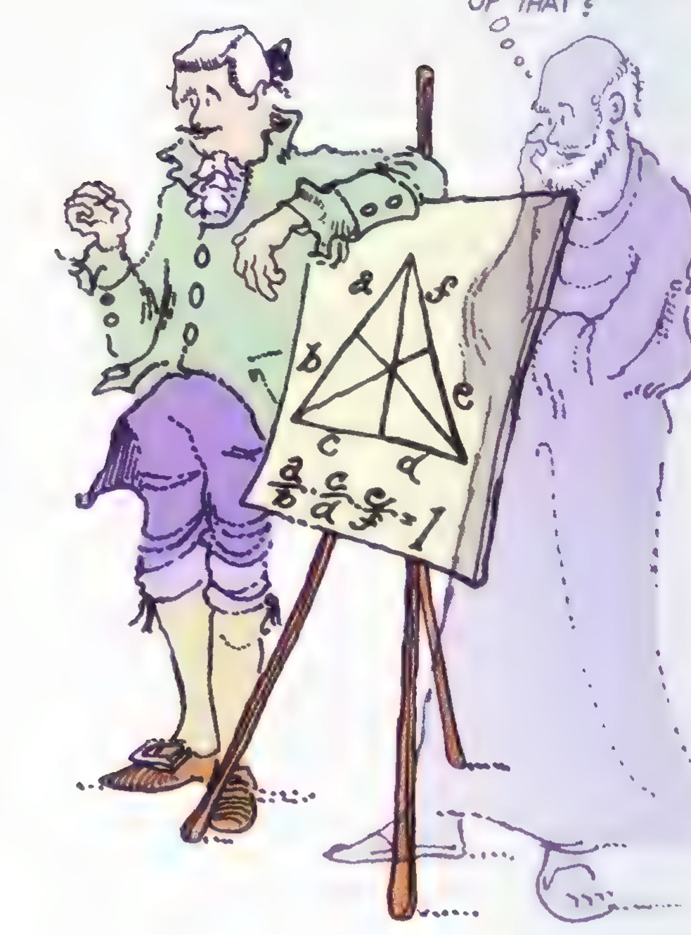 Cartoon of an 18th-century mathematician showing a triangle with cevians to a bearded man in a toga, the triangle labeled with letters a, b, c, d, e and a product equal to 1.