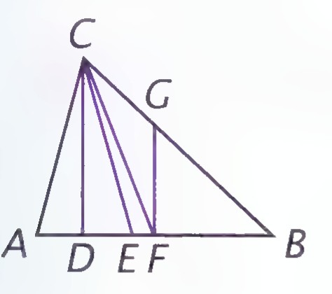 Triangle ABC with four different line segments drawn from vertex C to the opposite side.