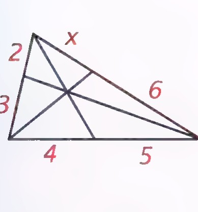 Triangle with cevians meeting at a point, with lengths 2 and 3 on the left side, 4 and 5 on the base, x at the top, and 6 on the right.