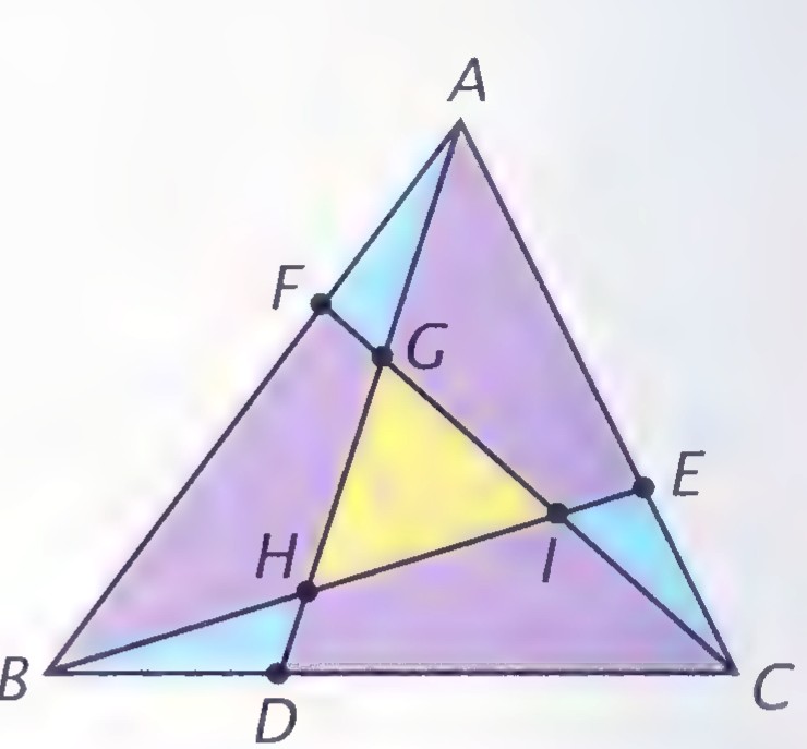 Triangle ABC with cevians AD, BE, and CF that form the small triangle GHI, with the surrounding regions in blue and purple.