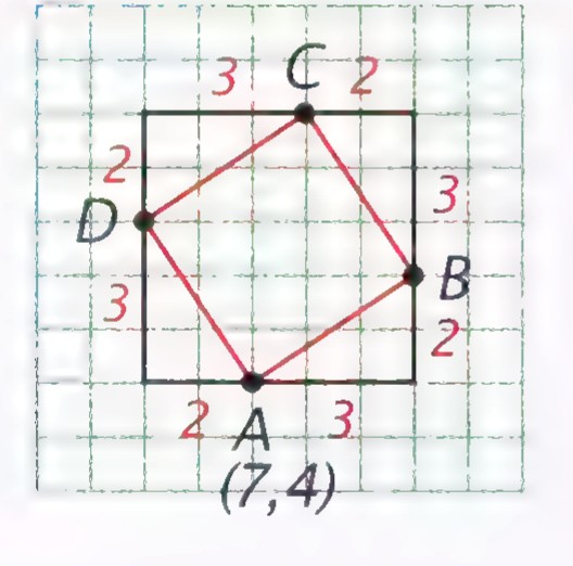 A tilted square ABCD drawn on a coordinate grid, with the grid coordinates of its vertices given by small numbers beside the grid lines.