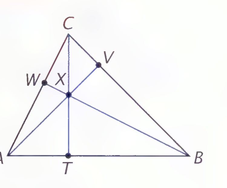 Triangle ABC with the altitudes AV and CT meeting at X, and BW drawn; W is on AC and T is on AB.