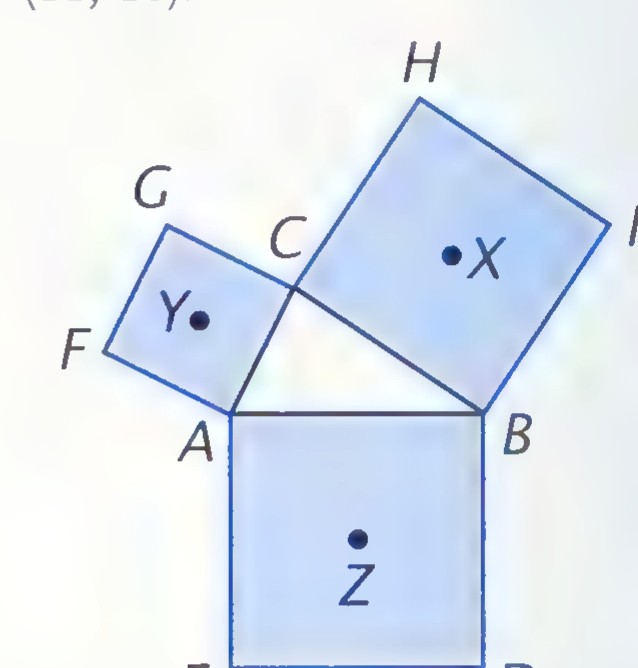 Triangle ABC with squares built outward on each side; the centers of the squares are marked Y, Z, and X.