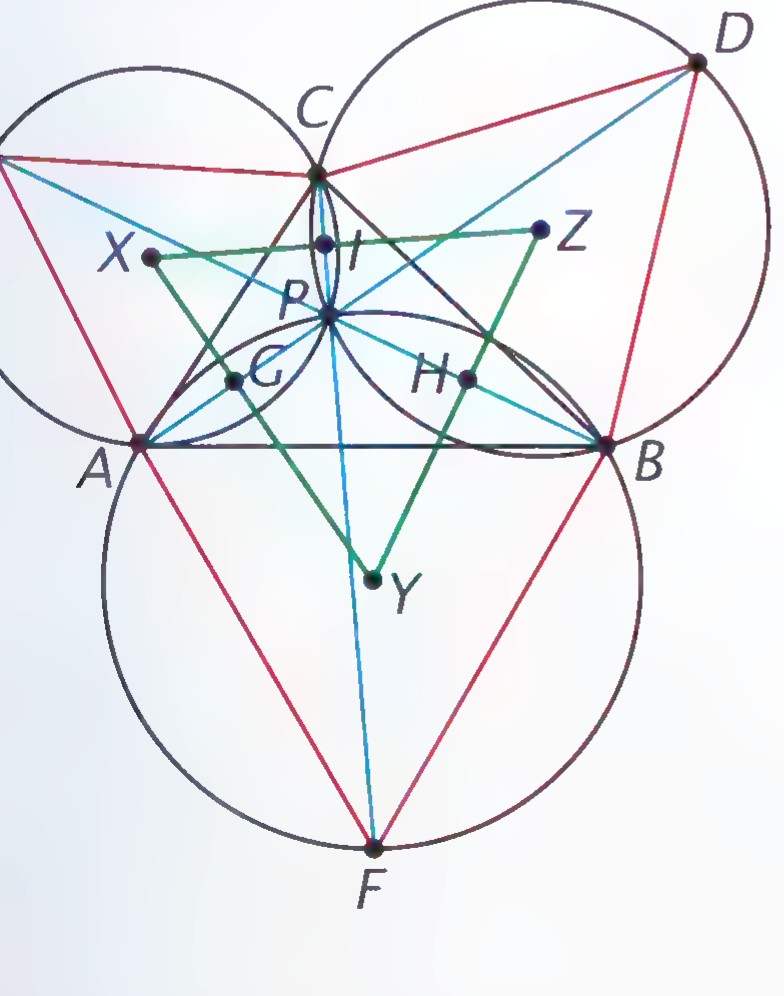 Triangle ABC with equilateral triangles built outward on its sides, their circumcircles meeting at P, and the centers X, Y, Z of the circles joined in green.