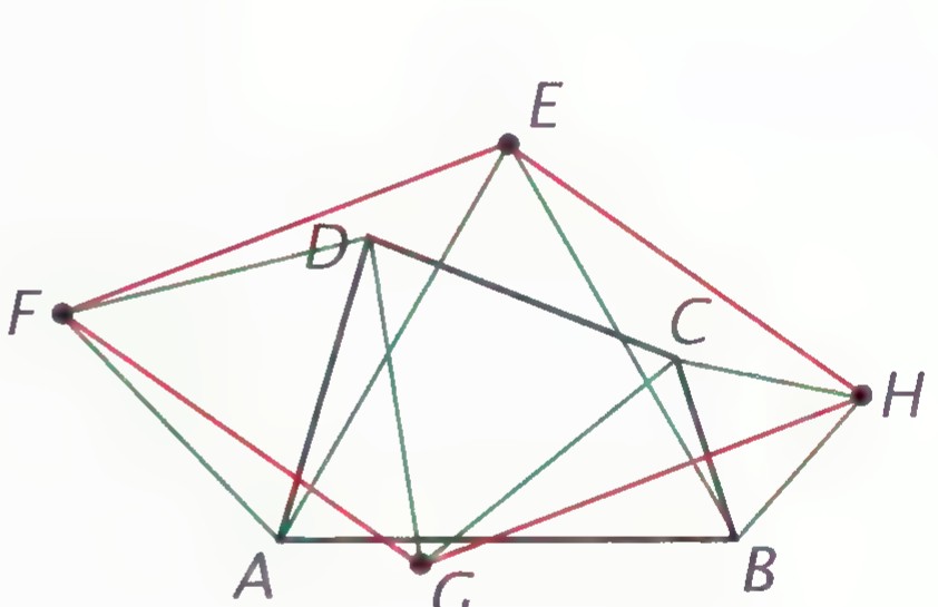 A convex quadrilateral ABCD with equilateral triangles built outward on its sides; their outer vertices E, F, G, H are joined to form another quadrilateral.